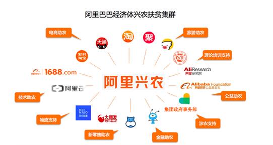 互聯(lián)網(wǎng)下中國(guó)十大成功模式，值得學(xué)習(xí)借鑒
