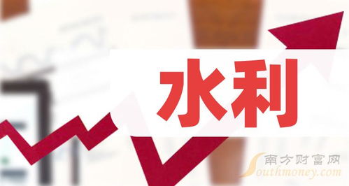 12月21日午后分析 甘咨詢漲6.5%領銜，水利概念板塊逆勢報漲